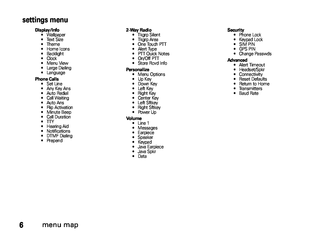 Motorola i410, NNTN7813A, H76XAH6JR7BN manual settings menu, menu map 