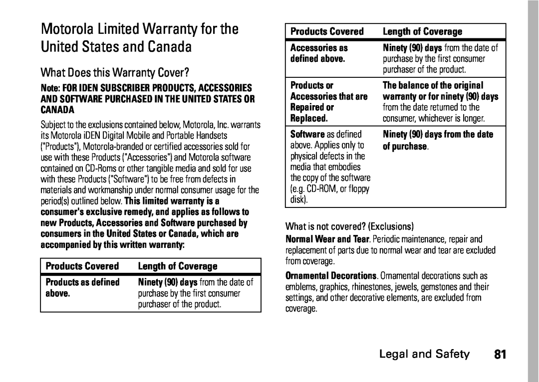 Motorola i410 Motorola Limited Warranty for the United States and Canada, Legal and Safety, Length of Coverage, above 