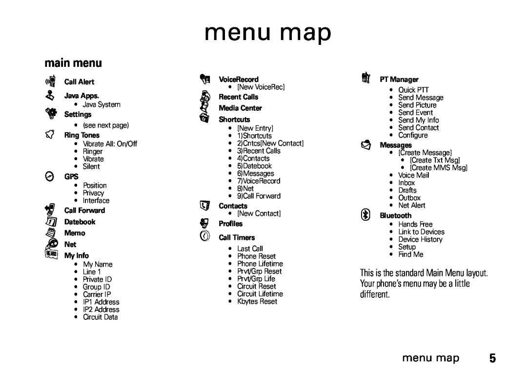 Motorola NNTN7813A, i410, H76XAH6JR7BN manual menu map, main menu 