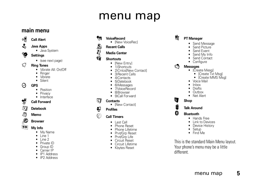 Motorola H76XAH6JR7AN, NNTN7966A manual Menu map, Main menu 