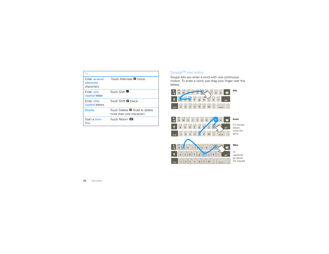 Motorola NNTN8085A, I1 manual Swype text entry 