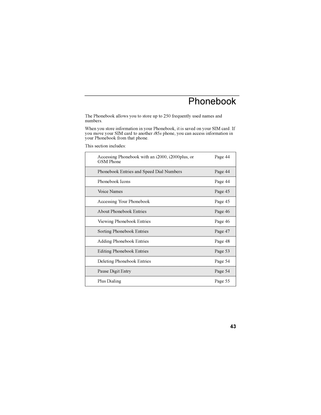 Motorola NTN9468-B manual Phonebook 