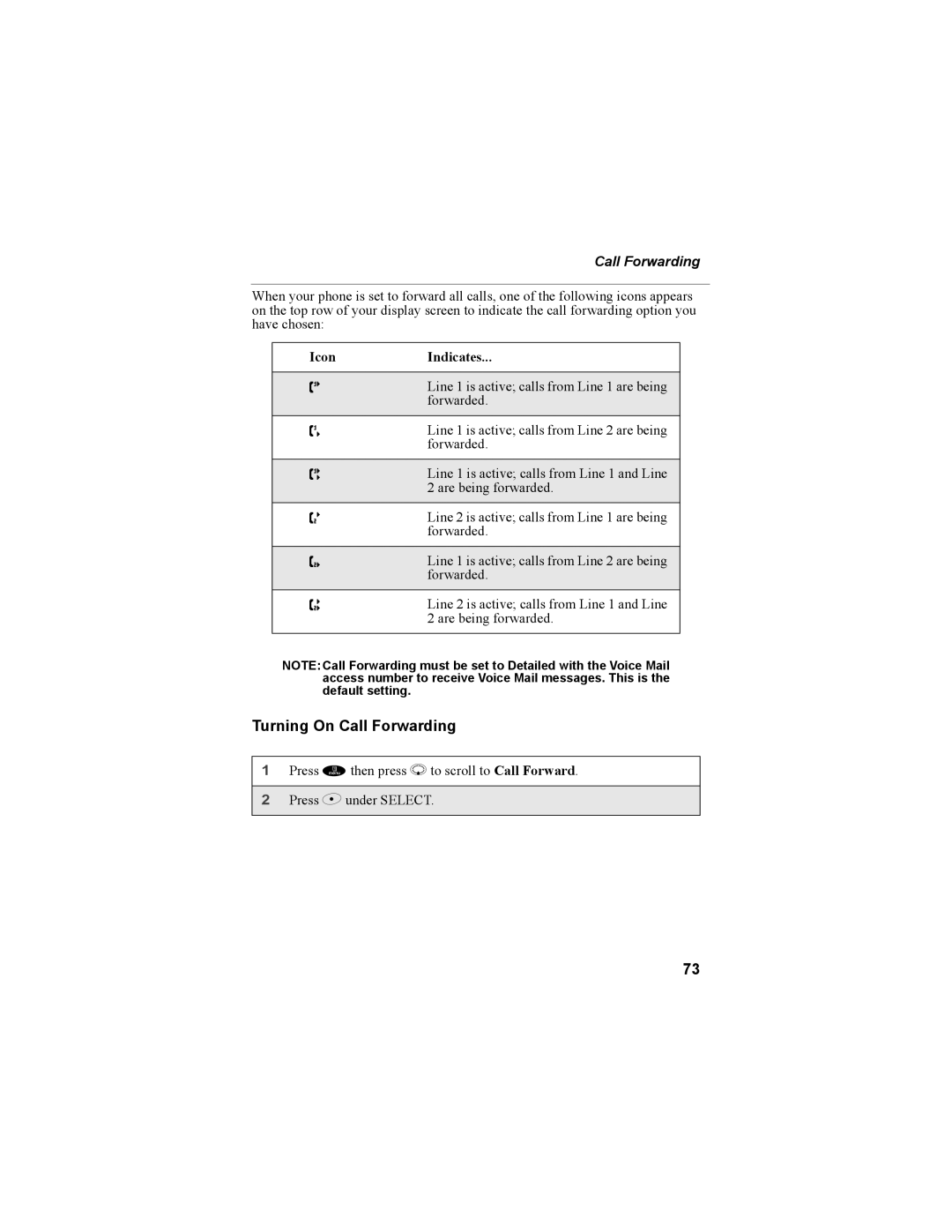 Motorola NTN9468-B manual Turning On Call Forwarding 