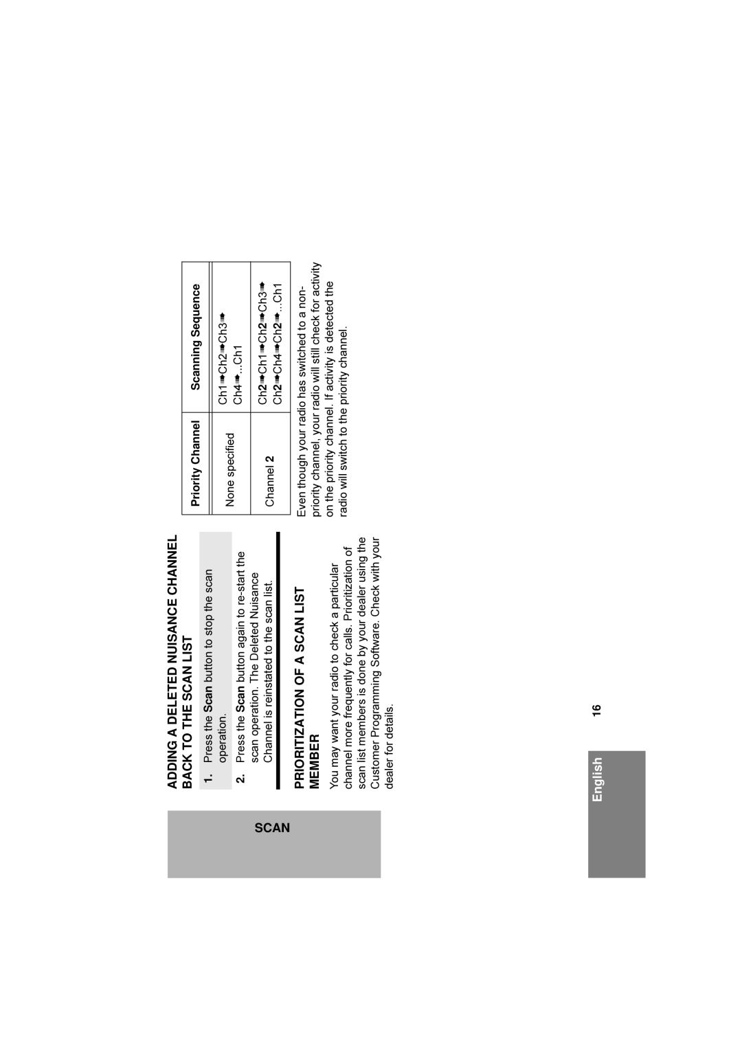 Motorola P040 manual Prioritization of a Scan List Member, Priority Channel Scanning Sequence 