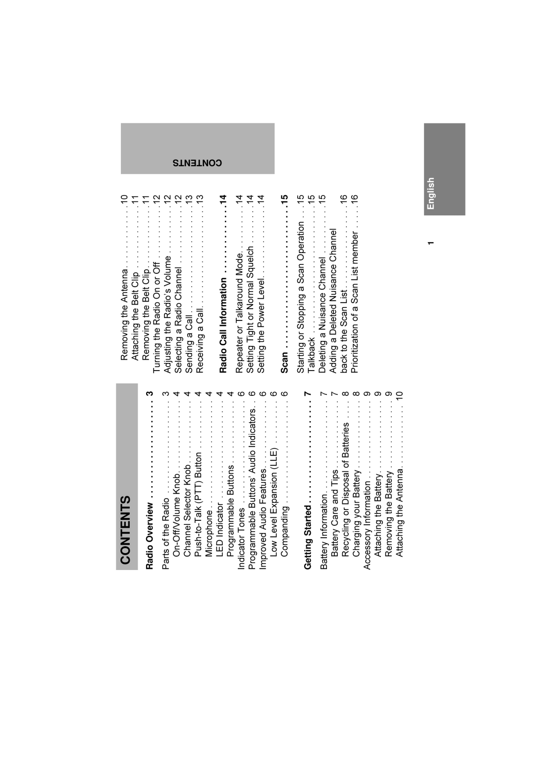 Motorola P040 manual Contents 