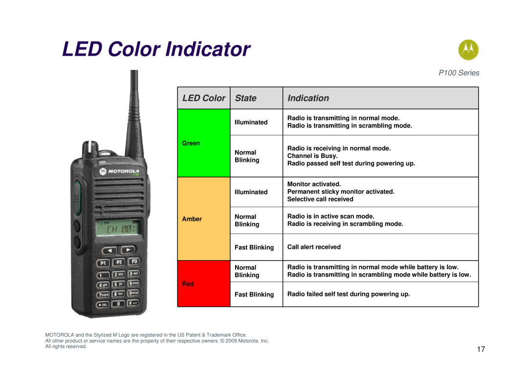 Motorola P100 manual LED Color Indicator, Module, State, Indication 