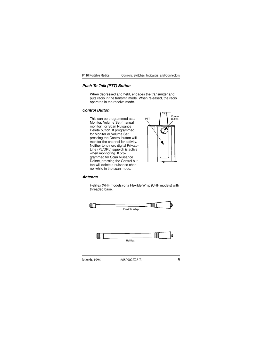 Motorola P110 operating instructions Push-To-Talk PTT Button, Control Button, Antenna 