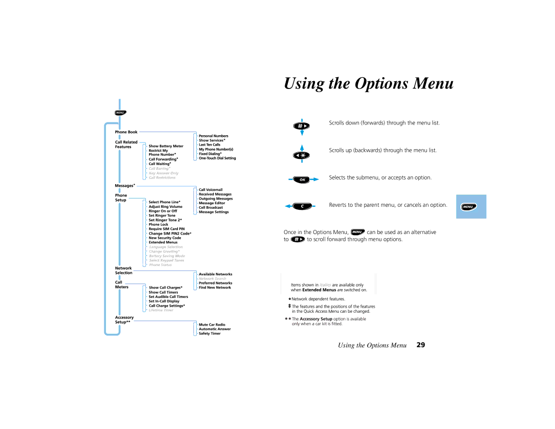 Motorola PCS telephone manual Using the Options Menu 