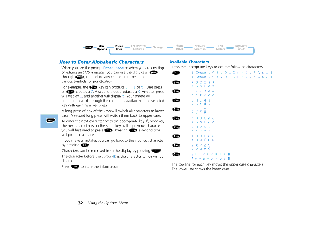 Motorola PCS telephone manual How to Enter Alphabetic Characters, Available Characters 