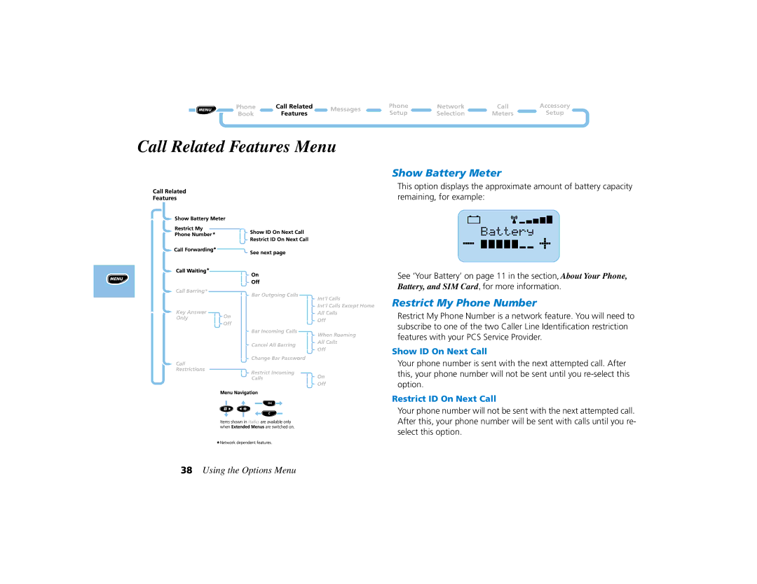 Motorola PCS telephone Call Related Features Menu, Show Battery Meter, Restrict My Phone Number, Show ID On Next Call 