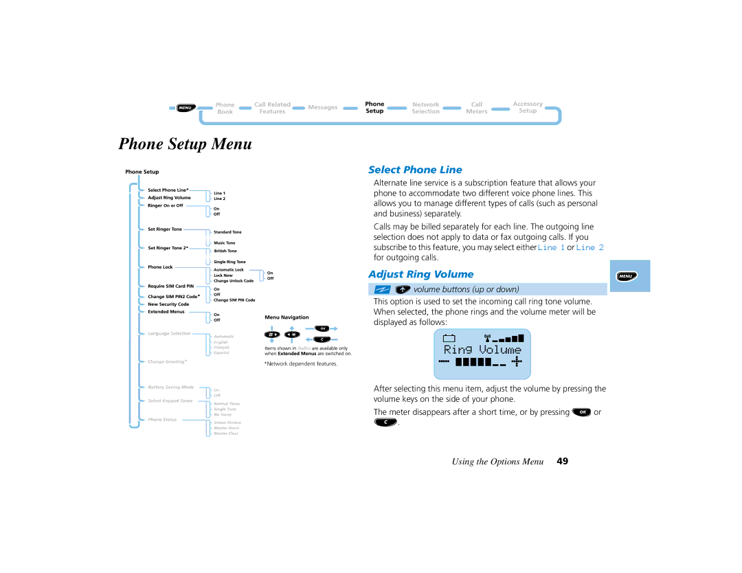 Motorola PCS telephone manual Phone Setup Menu, Select Phone Line, Adjust Ring Volume, Evolume buttons up or down 