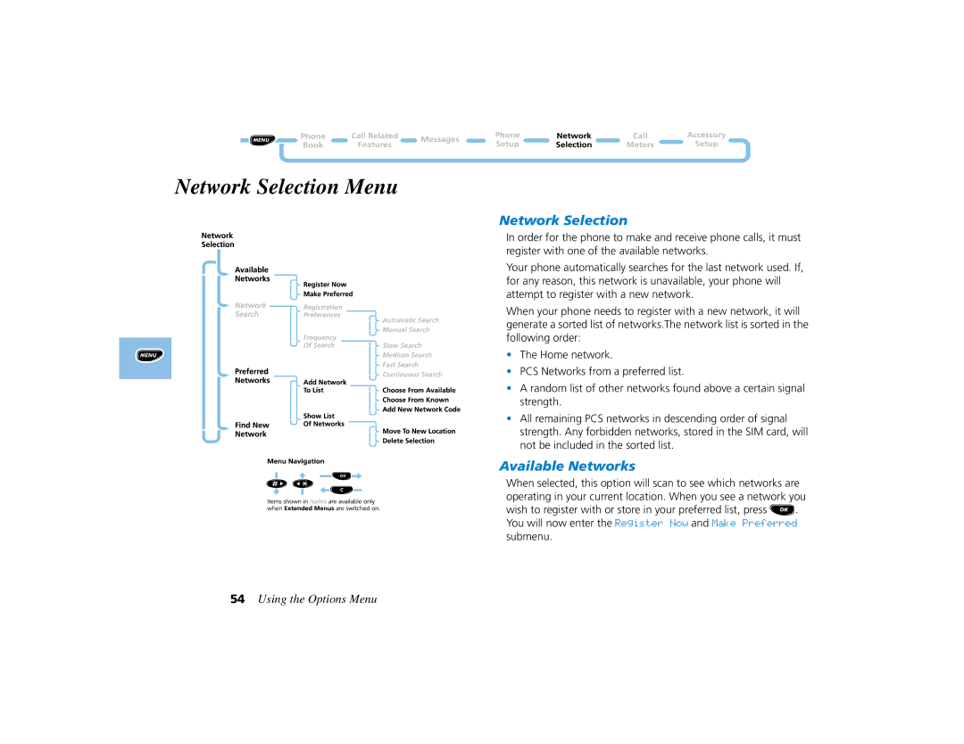 Motorola PCS telephone manual Network Selection Menu, Available Networks 