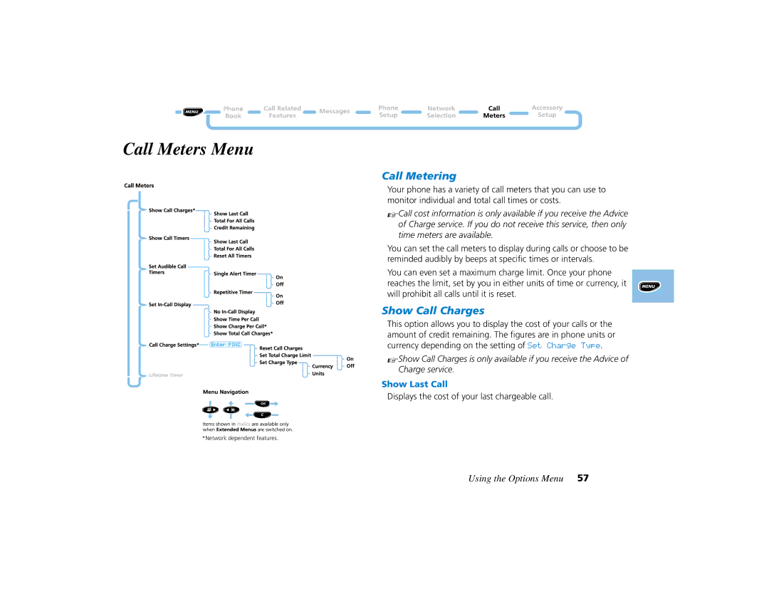 Motorola PCS telephone manual Call Meters Menu, Call Metering, Show Call Charges, Show Last Call 