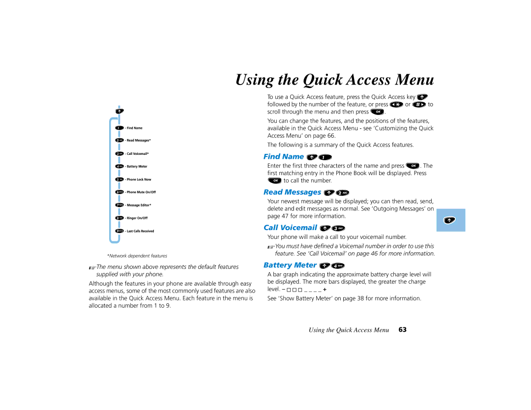 Motorola PCS telephone Using the Quick Access Menu, Find Name E1, Read Messages E2, Call Voicemail E3, Battery Meter E4 