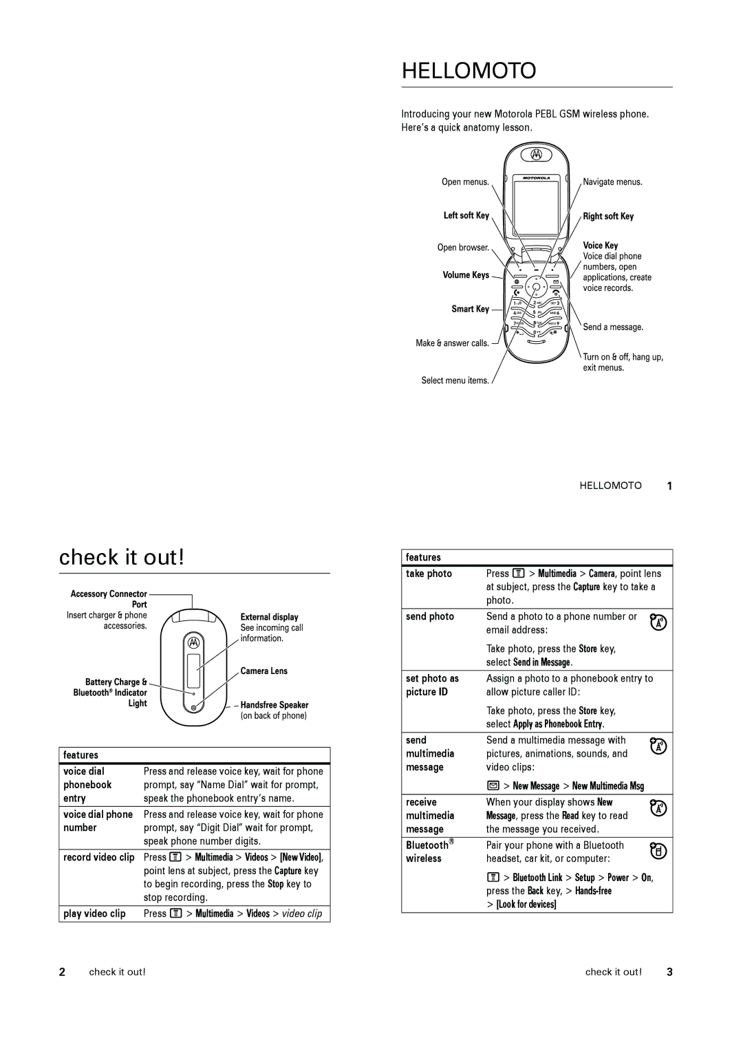 Motorola PEBL manual Check it out 