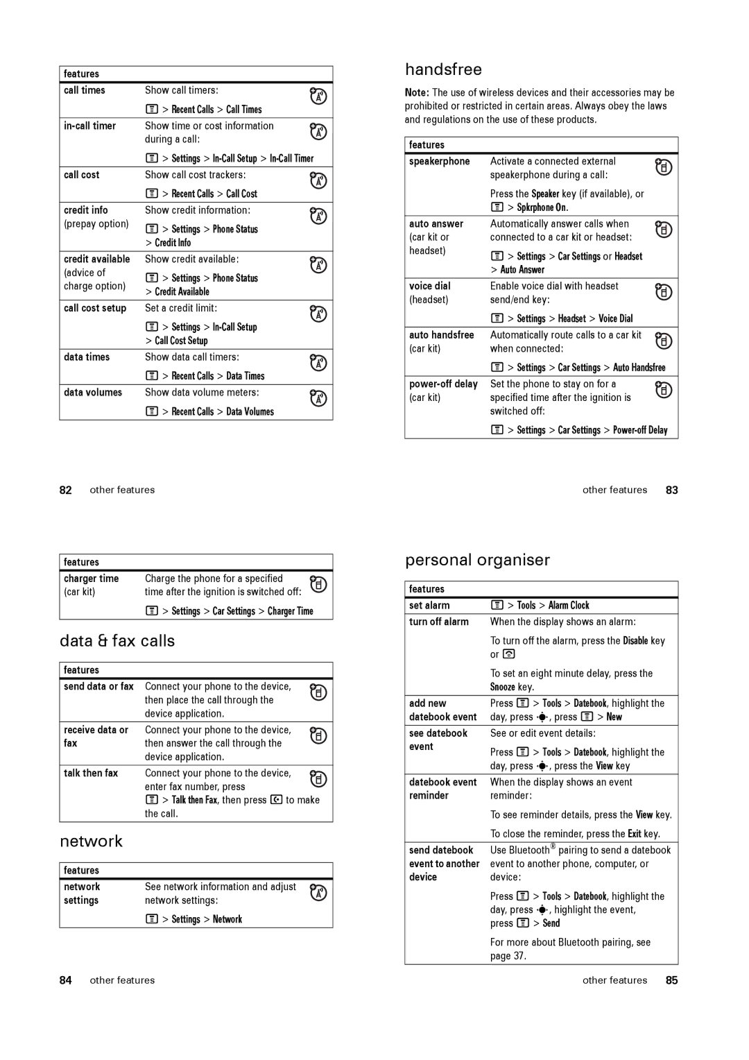 Motorola PEBL manual Data & fax calls, Network, Handsfree, Personal organiser 