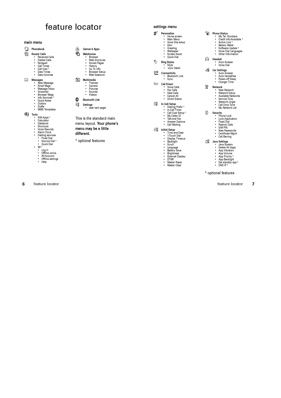 Motorola PEBL manual Feature locator, Settings menu Main menu, Optional features 