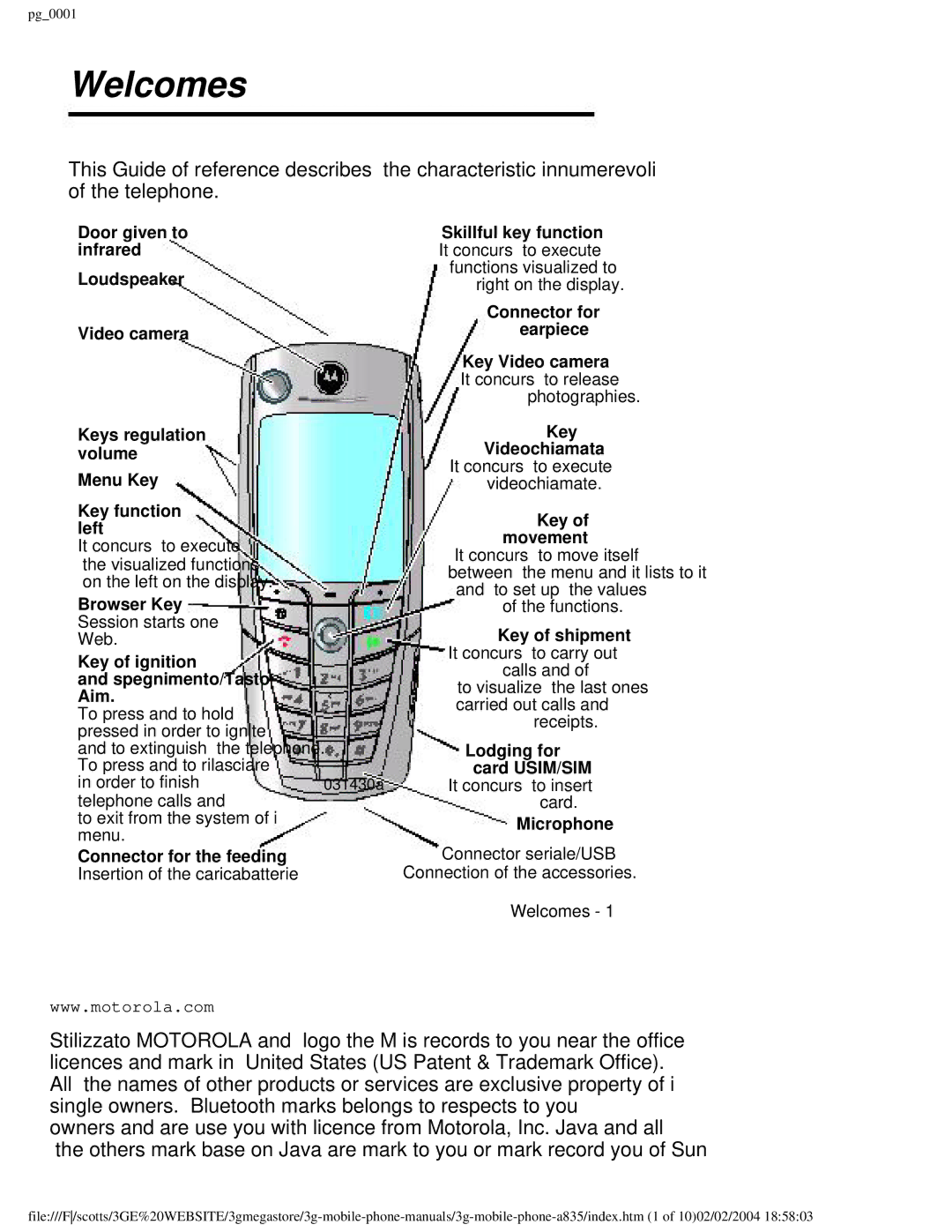 Motorola PG_0001 manual Welcomes, Key of ignition Spegnimento/Tasto Aim 