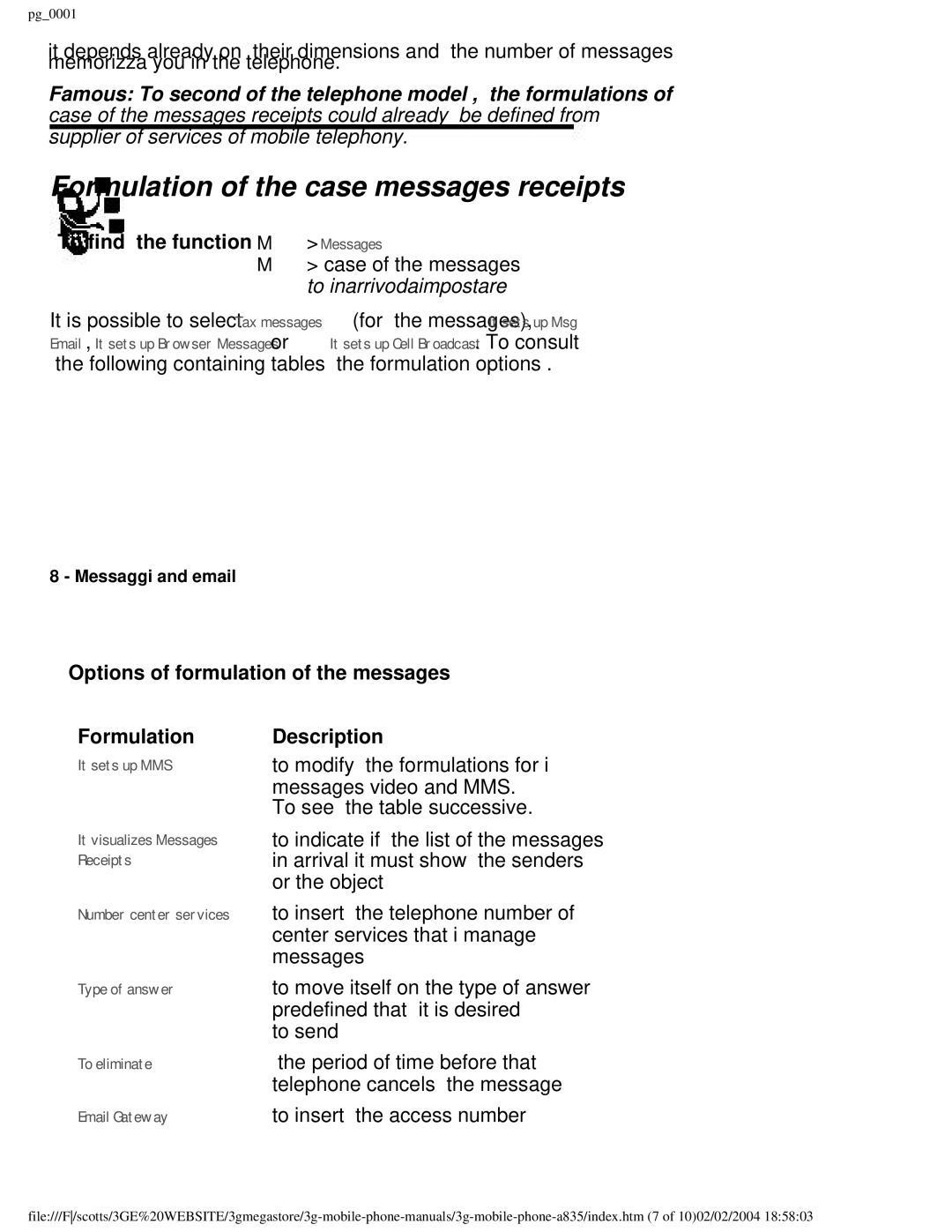 Motorola PG_0001 manual To find the function M Messages 
