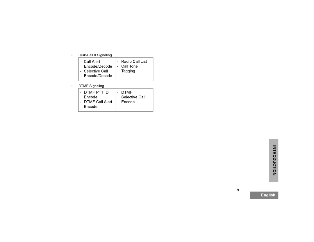 Motorola PM400 manual Dtmf PTT ID 