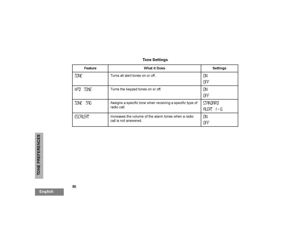 Motorola PM400 manual Tone Settings, Feature What it Does Settings 