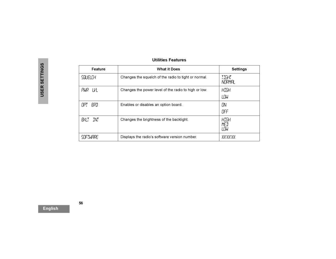 Motorola PM400 manual Utilities Features 