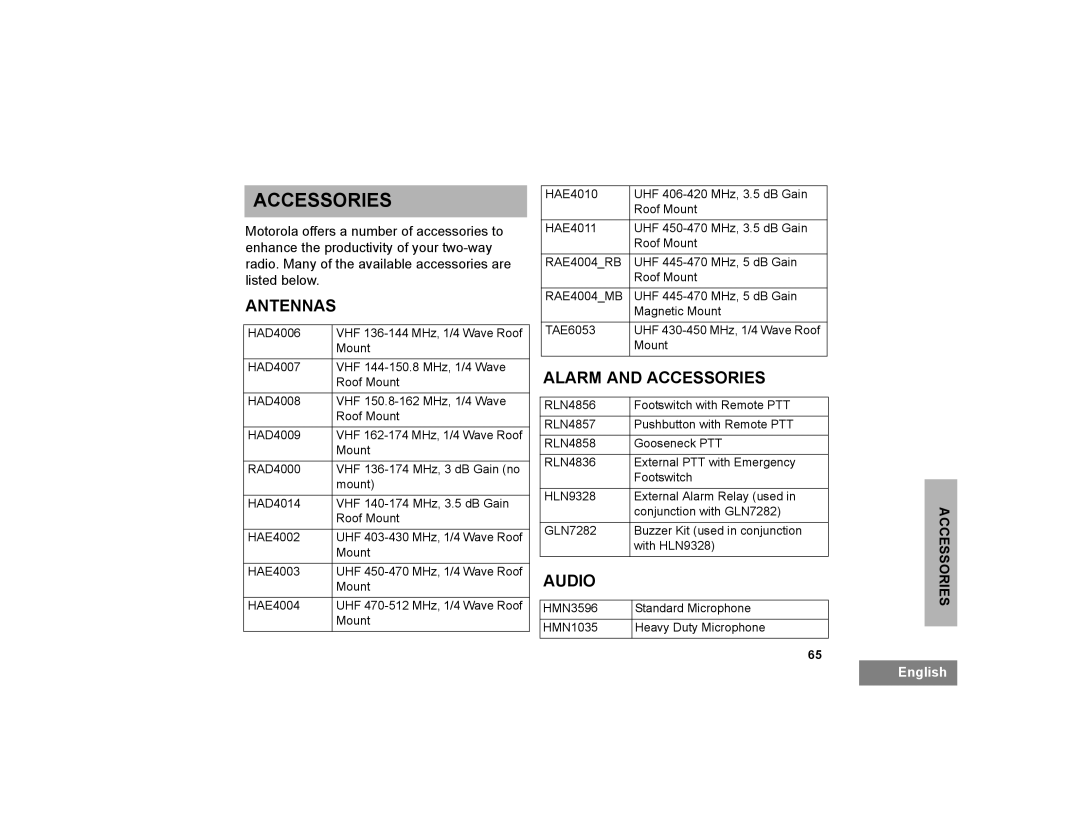 Motorola PM400 manual Alarm and Accessories, Audio 