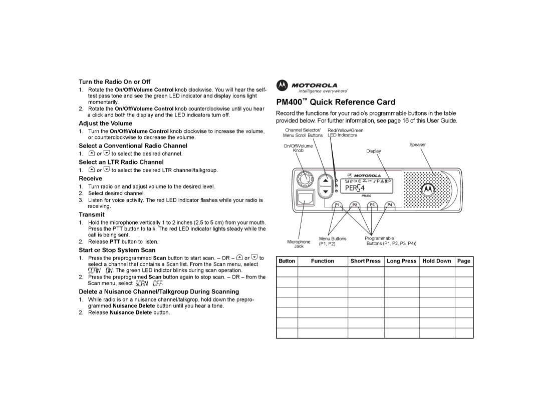 Motorola manual PM400 Quick Reference Card 