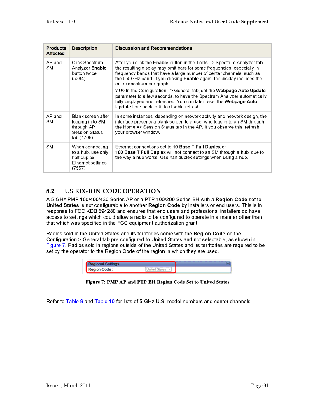 Motorola PTP 100 (FSK), PMP 100, PMP 400 manual US Region Code Operation, PMP AP and PTP BH Region Code Set to United States 