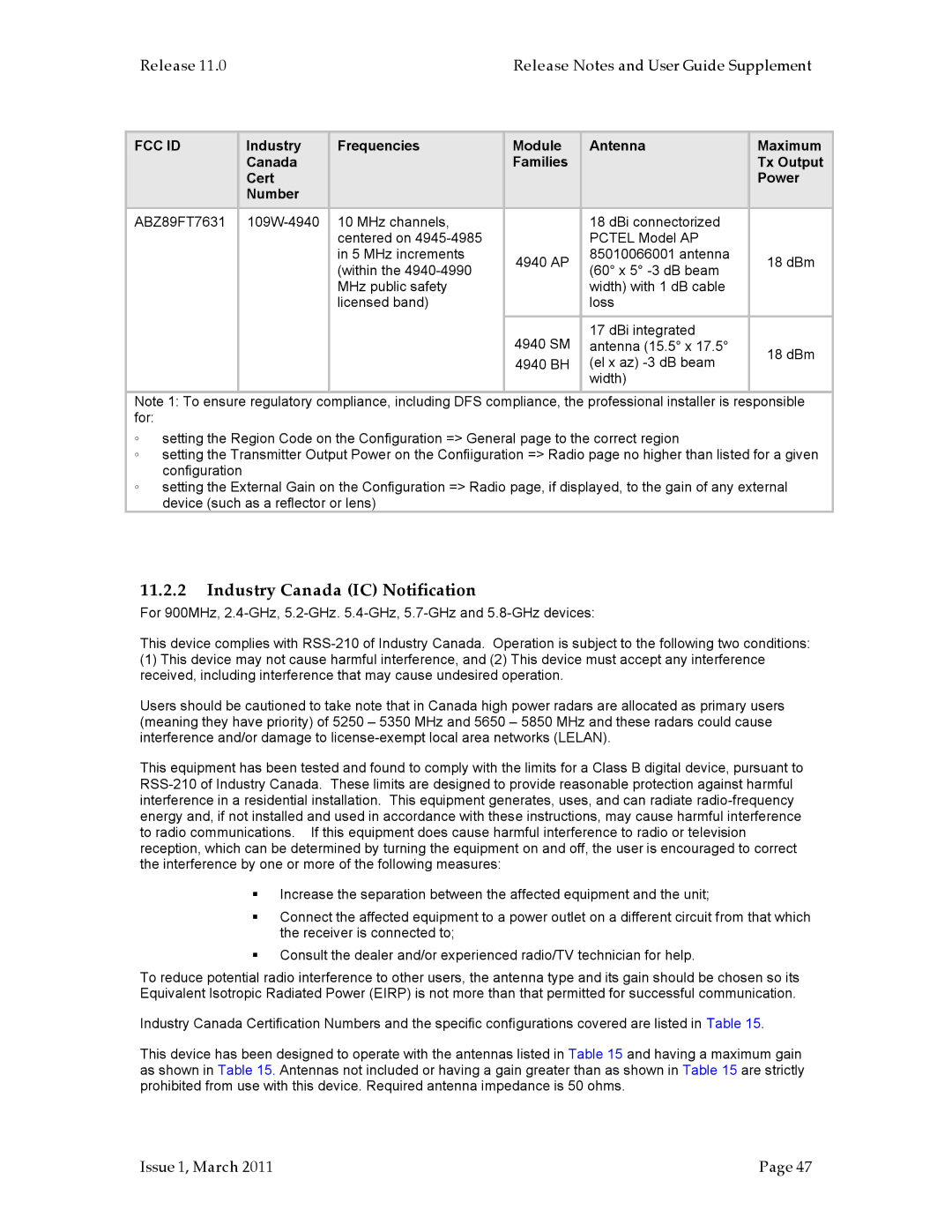 Motorola PTP 100 (FSK), PMP 100, PMP 400, PTP 200 (OFDM manual Industry Canada IC Notification 