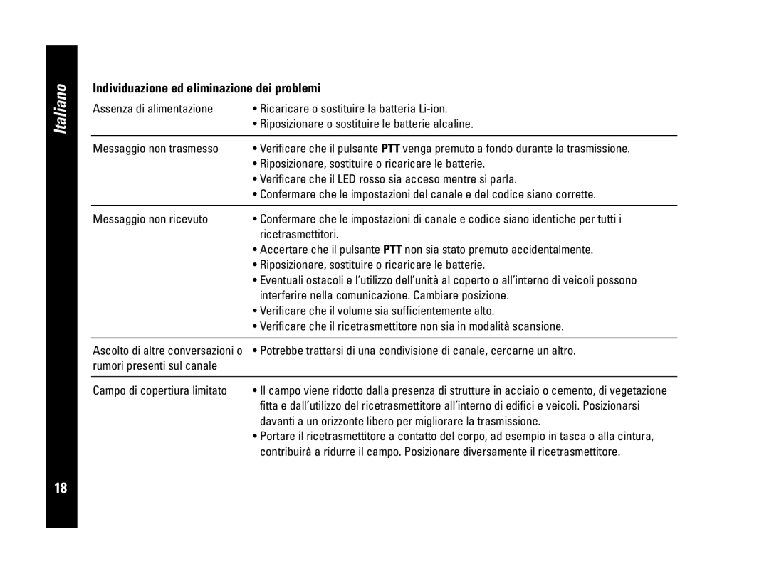 Motorola PMR446, CLS446 specifications Individuazione ed eliminazione dei problemi 