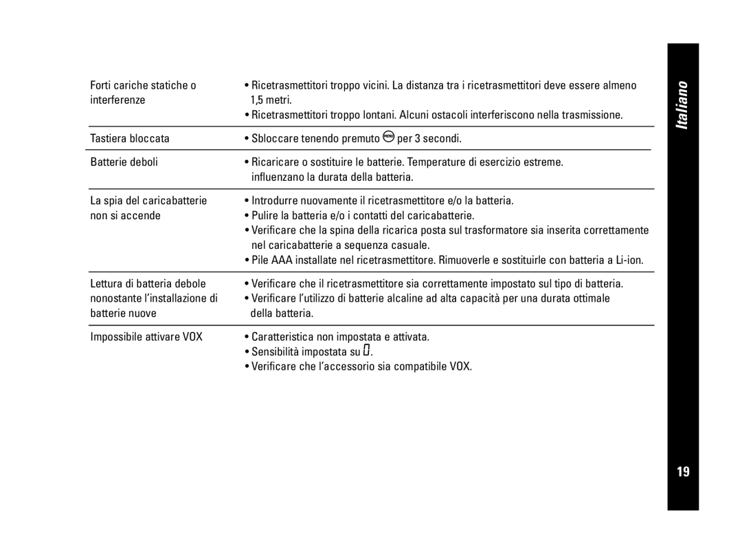 Motorola CLS446, PMR446 specifications Forti cariche statiche o, Interferenze Metri, Nel caricabatterie a sequenza casuale 