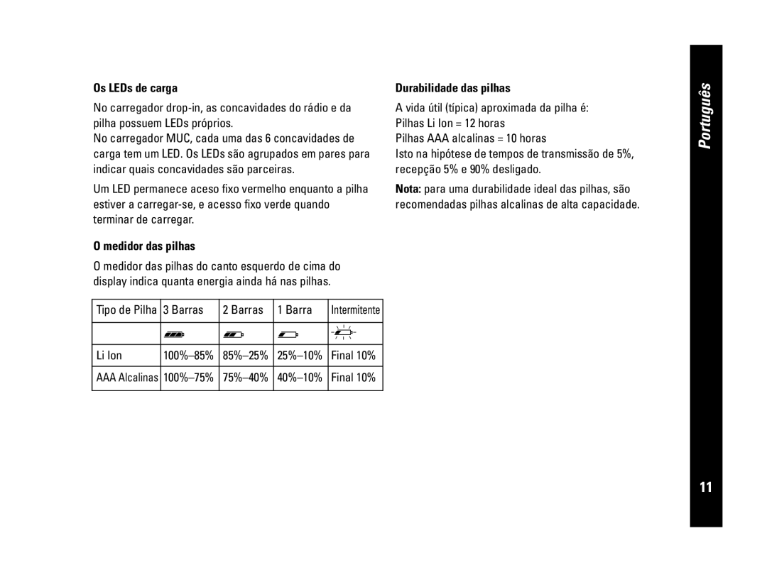 Motorola CLS446, PMR446 specifications Os LEDs de carga Durabilidade das pilhas, Medidor das pilhas 