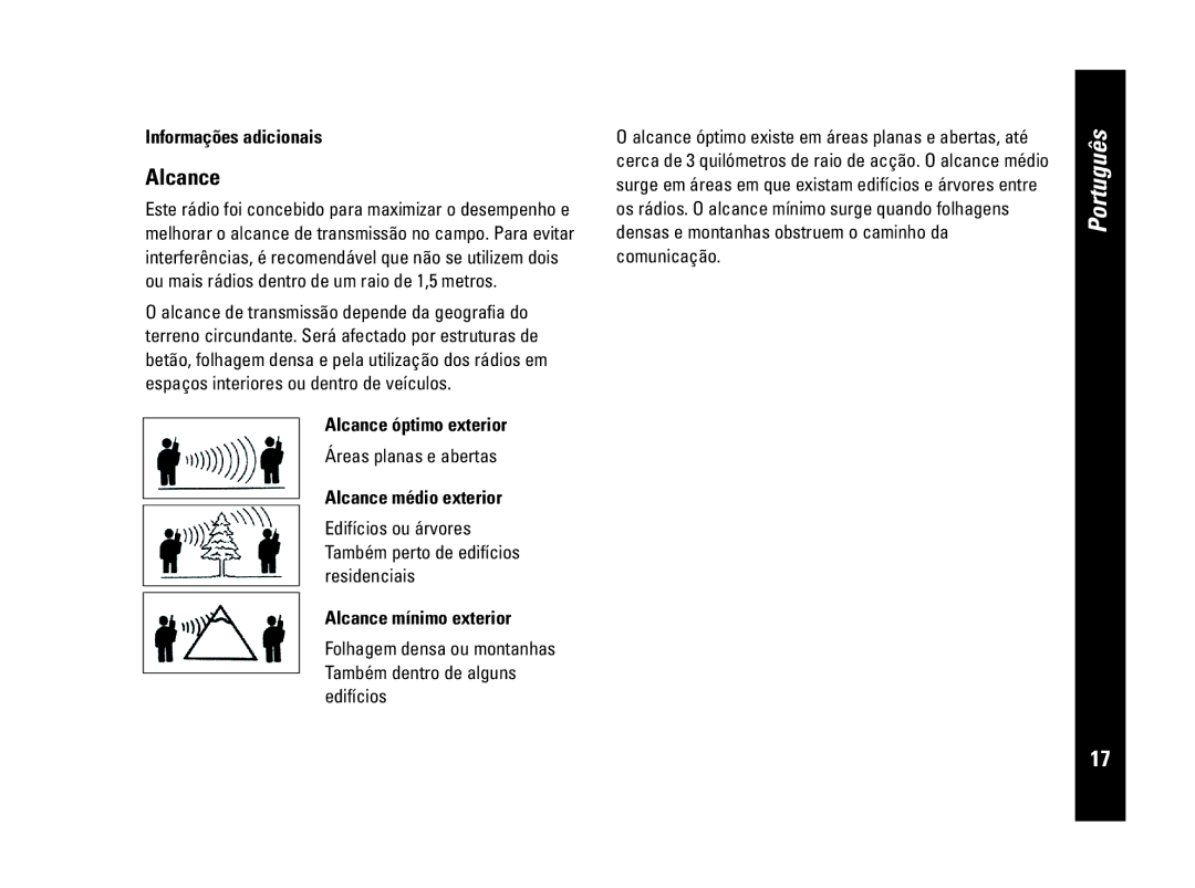 Motorola CLS446, PMR446 Alcance óptimo exterior, Áreas planas e abertas, Alcance médio exterior, Alcance mínimo exterior 