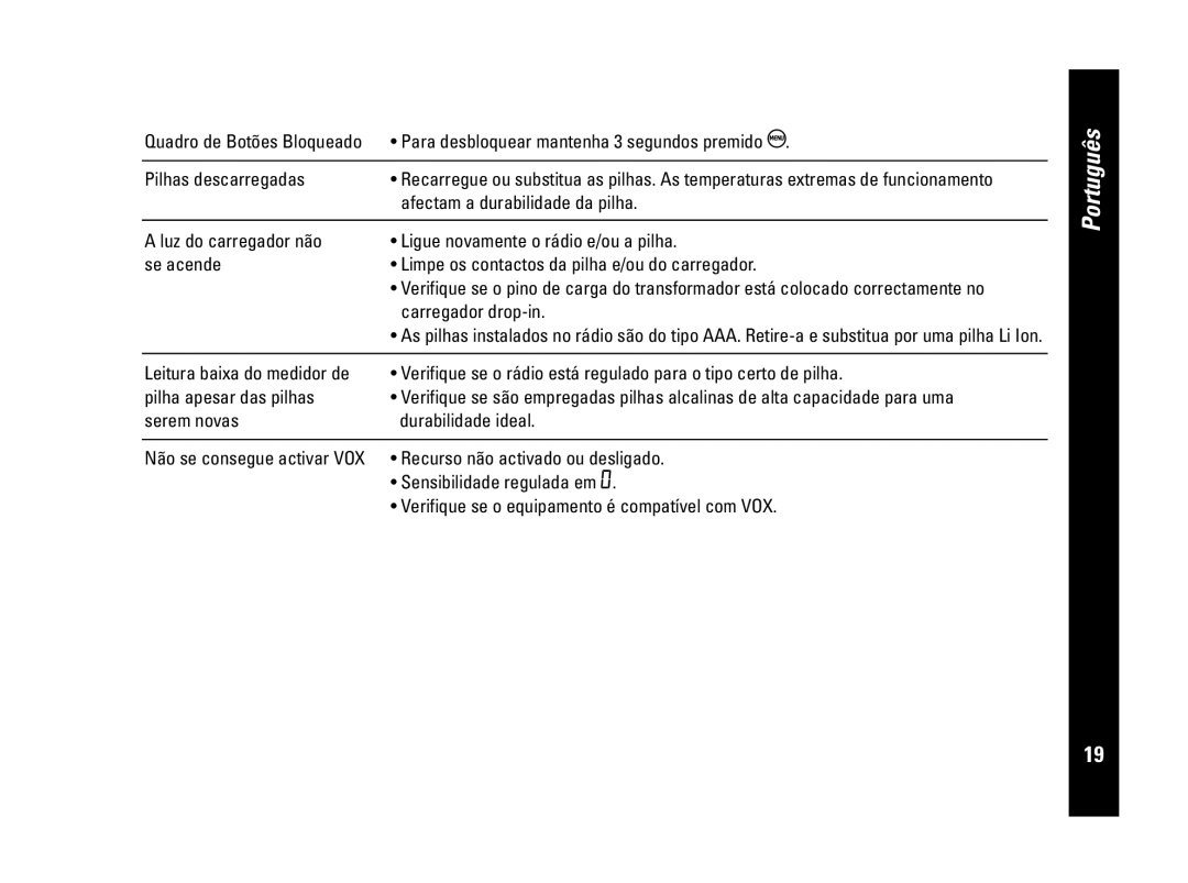 Motorola CLS446 Para desbloquear mantenha 3 segundos premido S, Pilhas descarregadas, Afectam a durabilidade da pilha 