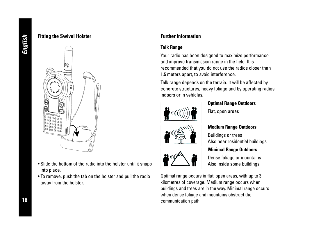 Motorola PMR446, CLS446 specifications Fitting the Swivel Holster, Further Information 