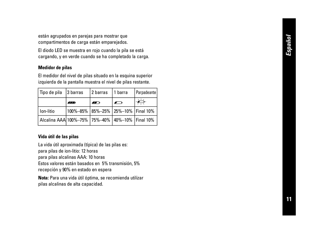 Motorola CLS446, PMR446 Medidor de pilas, Barras, Ion-litio, Vida útil de las pilas, Para pilas alcalinas AAA 10 horas 