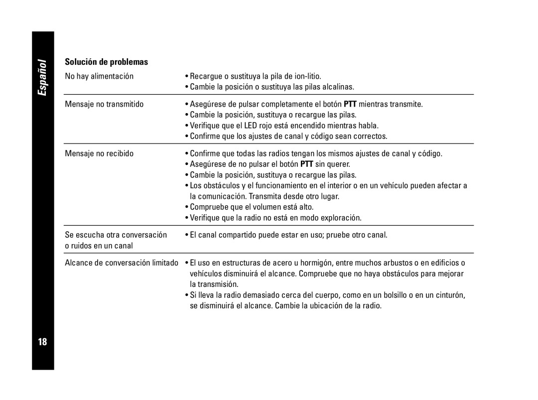 Motorola PMR446, CLS446 specifications Solución de problemas 