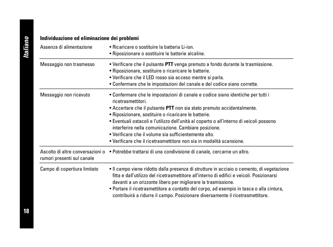 Motorola PMR446, CLS446 specifications Individuazione ed eliminazione dei problemi, Italiano 