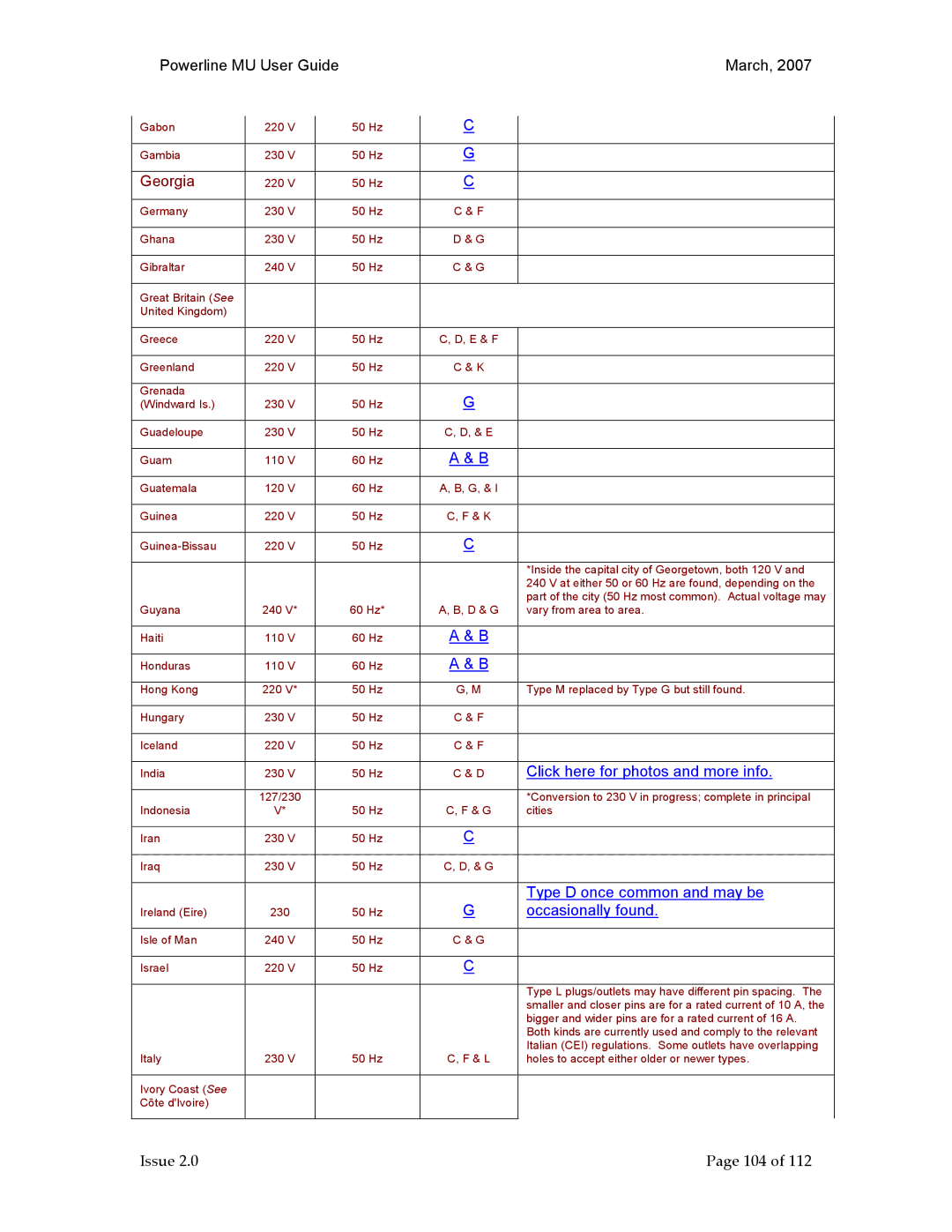 Motorola Powerline MU manual Issue 104 