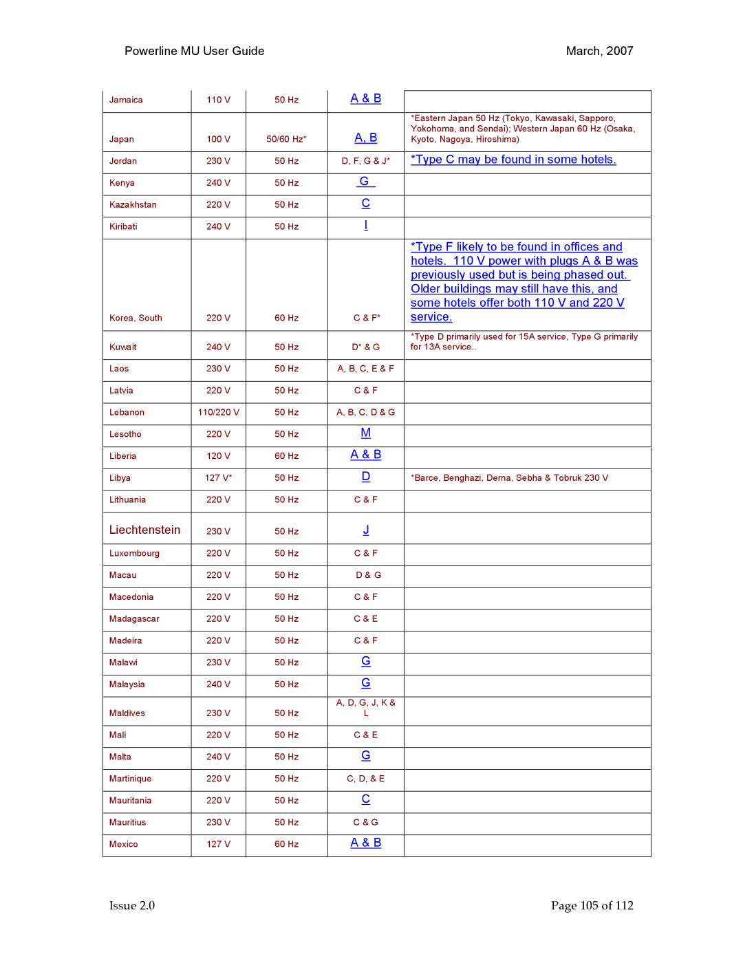 Motorola Powerline MU manual Issue 105 