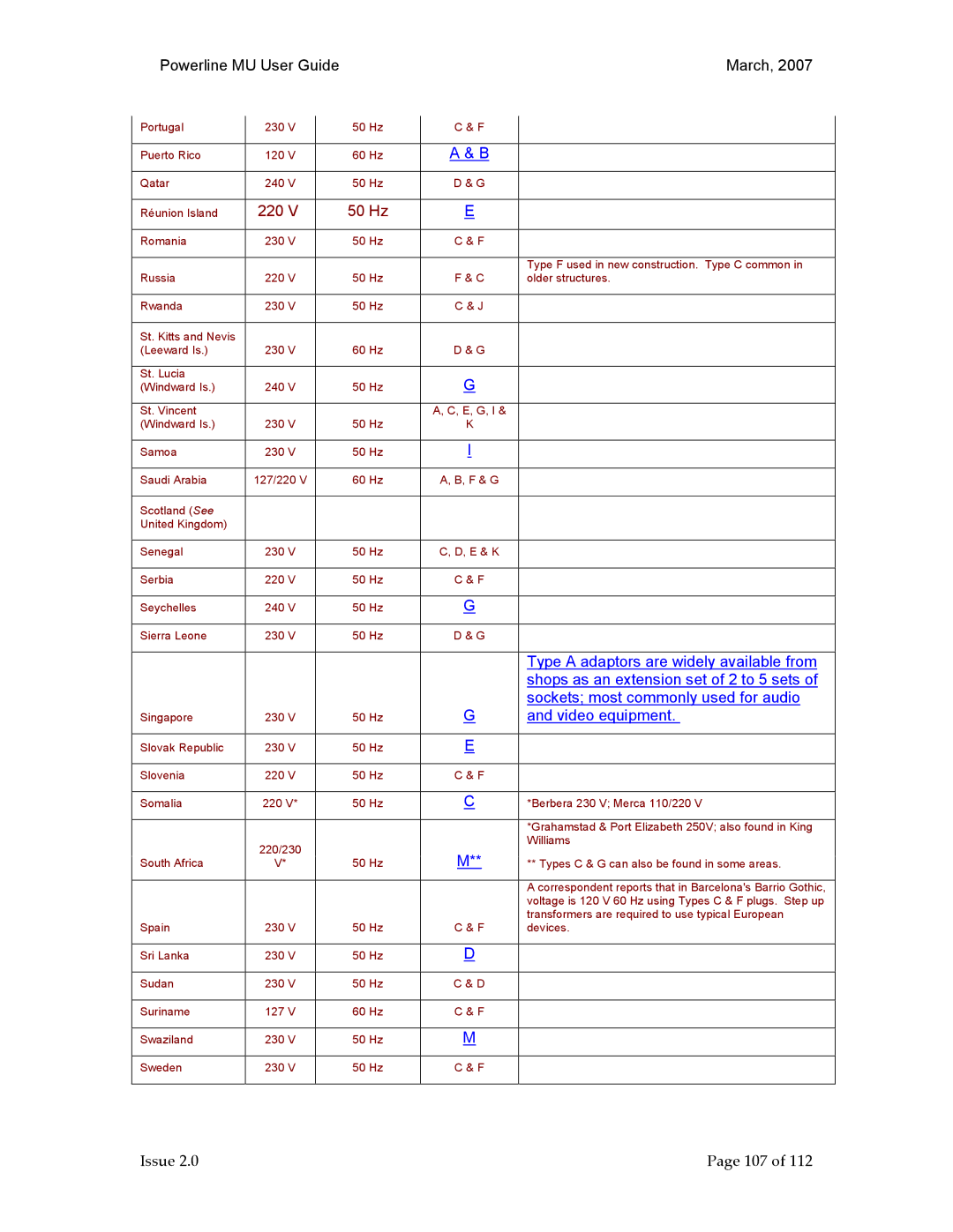 Motorola Powerline MU manual Issue 107 