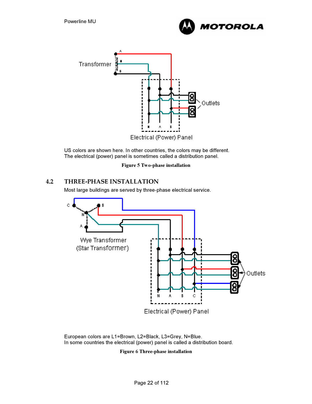 Motorola Powerline MU manual THREE-PHASE Installation, Two-phase installation 