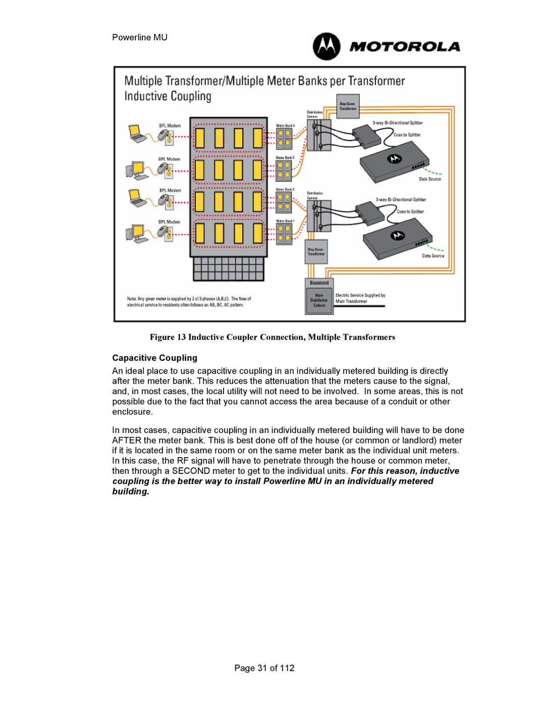 Motorola Powerline MU manual Inductive Coupler Connection, Multiple Transformers 