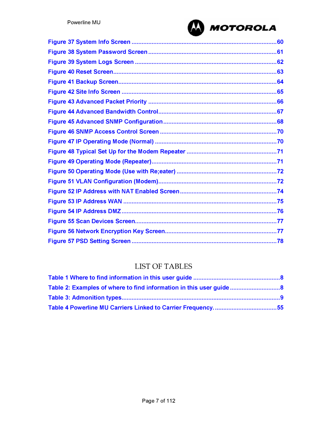 Motorola Powerline MU manual List of Tables 