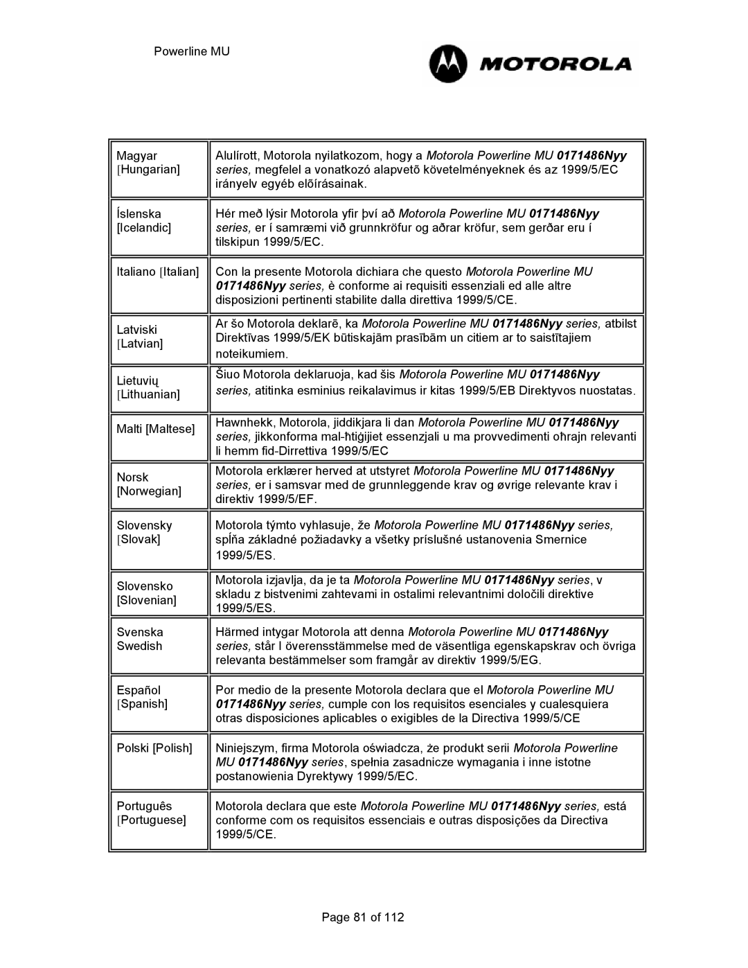 Motorola Powerline MU manual 