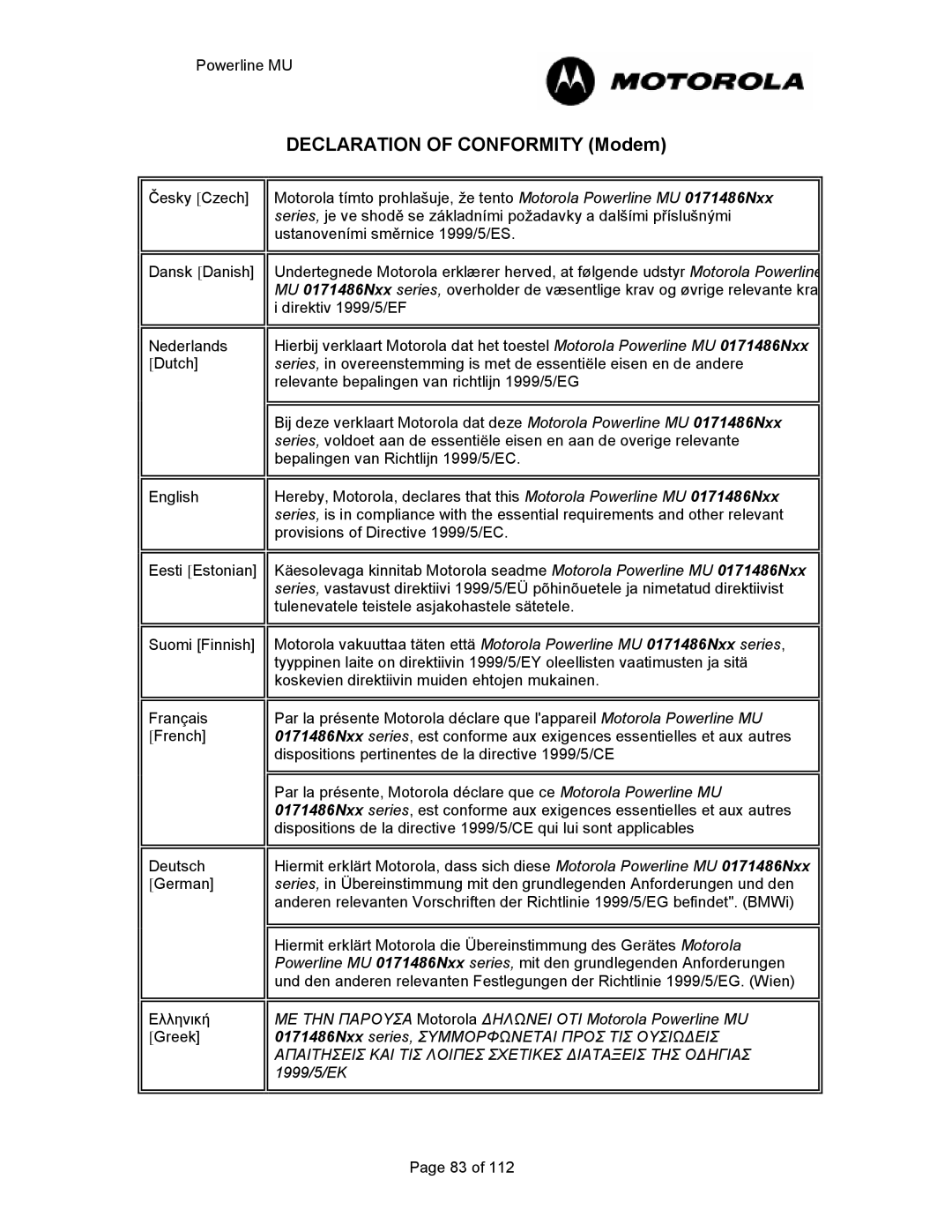 Motorola Powerline MU manual Declaration of Conformity Modem 