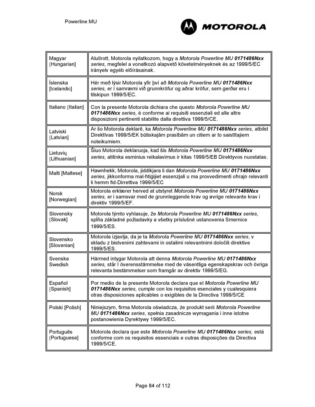 Motorola Powerline MU manual 