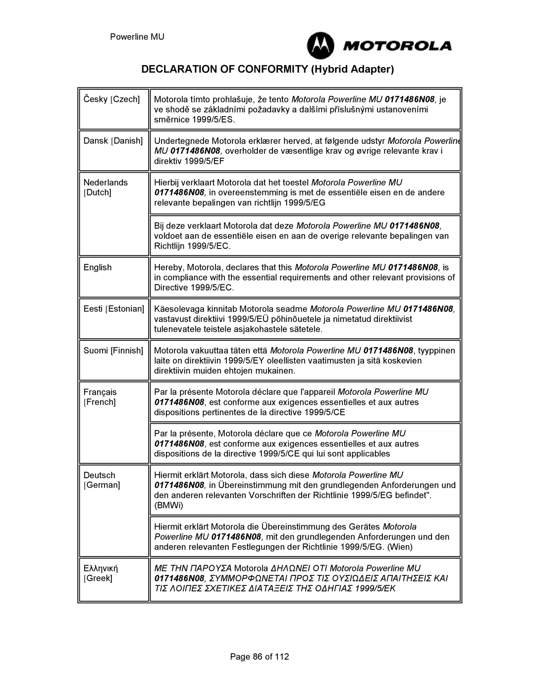 Motorola Powerline MU manual Declaration of Conformity Hybrid Adapter 