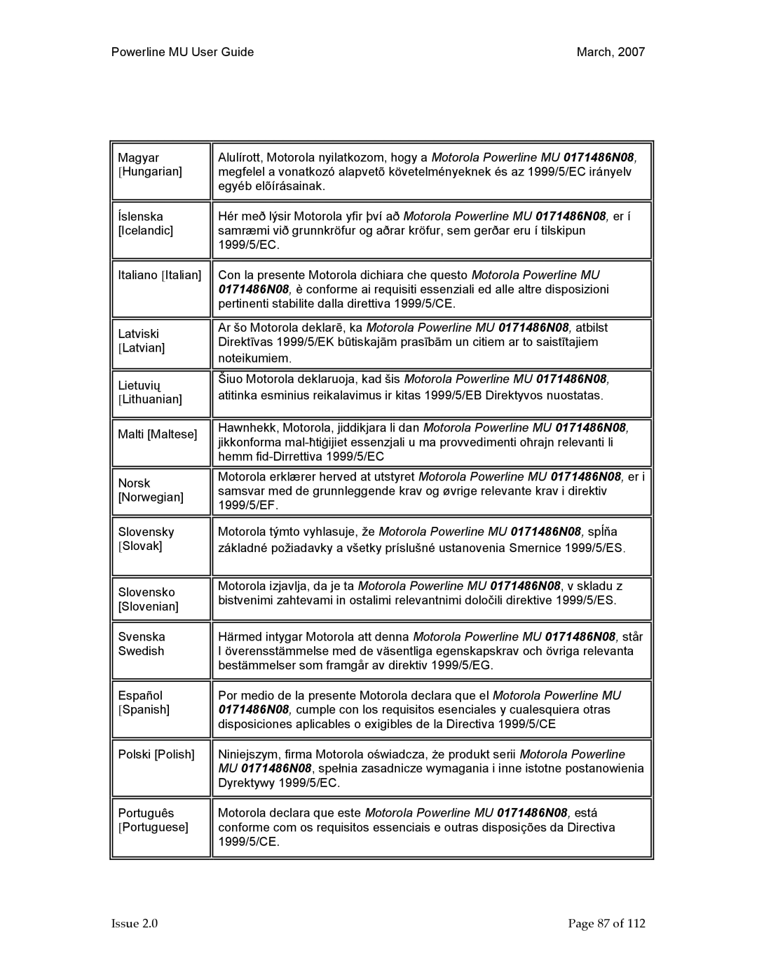 Motorola Powerline MU manual Issue 